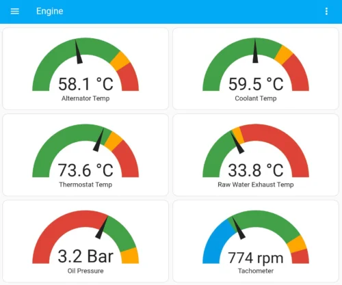 Engine Monitoring Dashboard