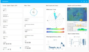 Boat monitoring interface showing aggregated NMEA navigation and system metrics